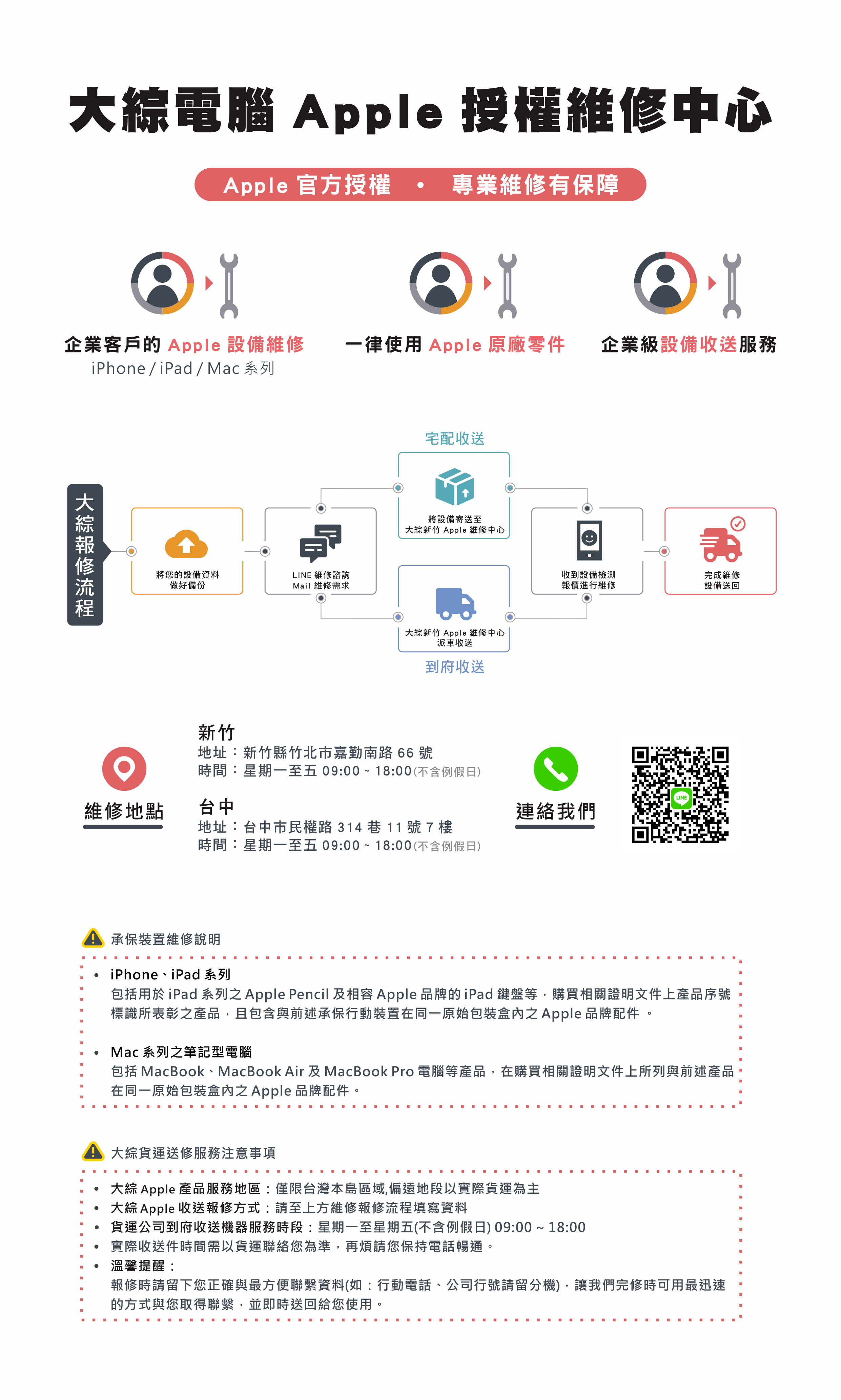 Apple 授權維修中心