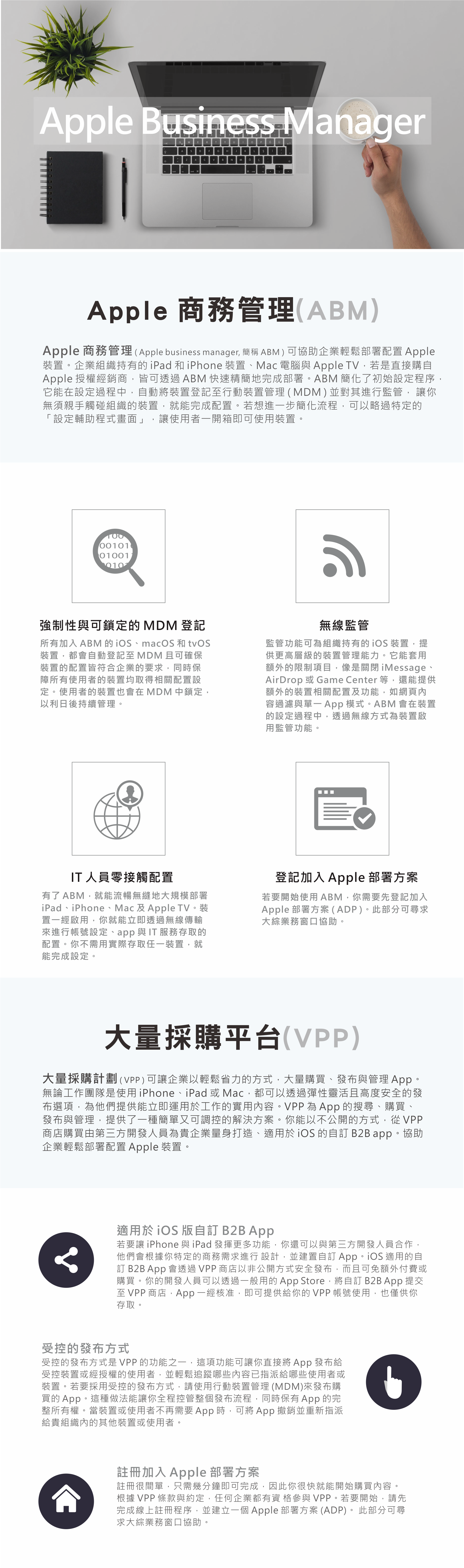 Apple 商務管理(ABM)