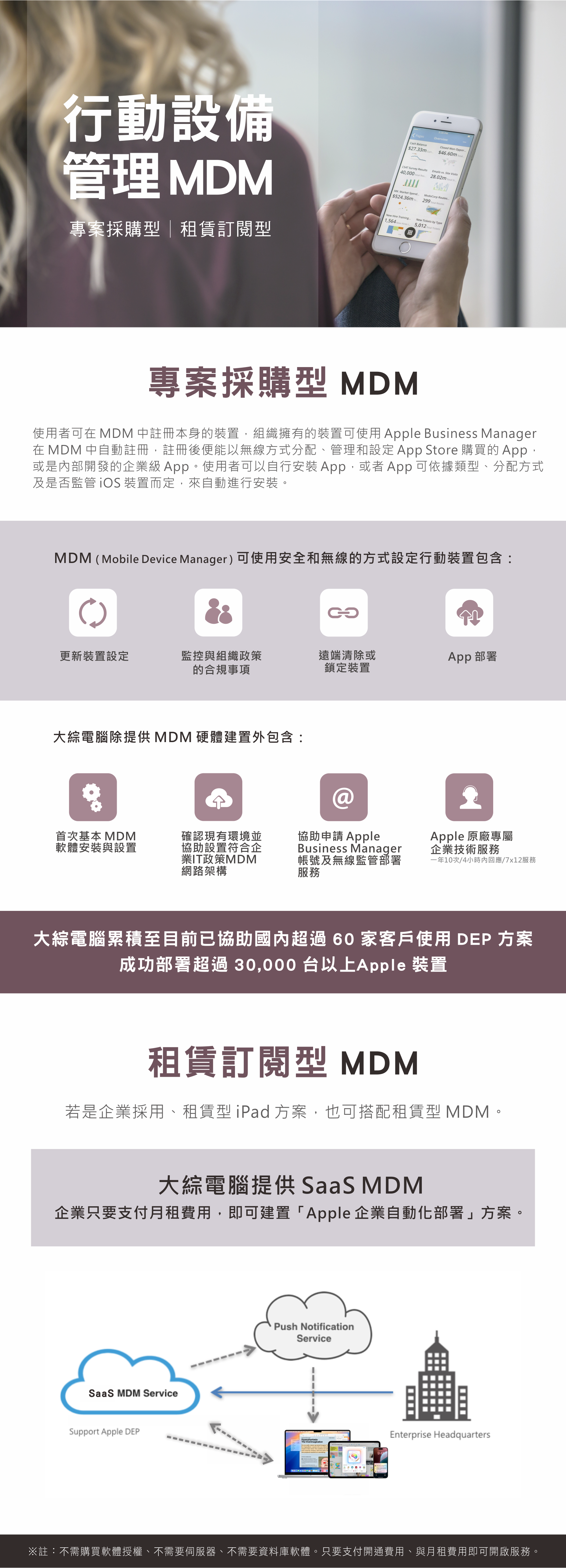 專案採購型 MDM