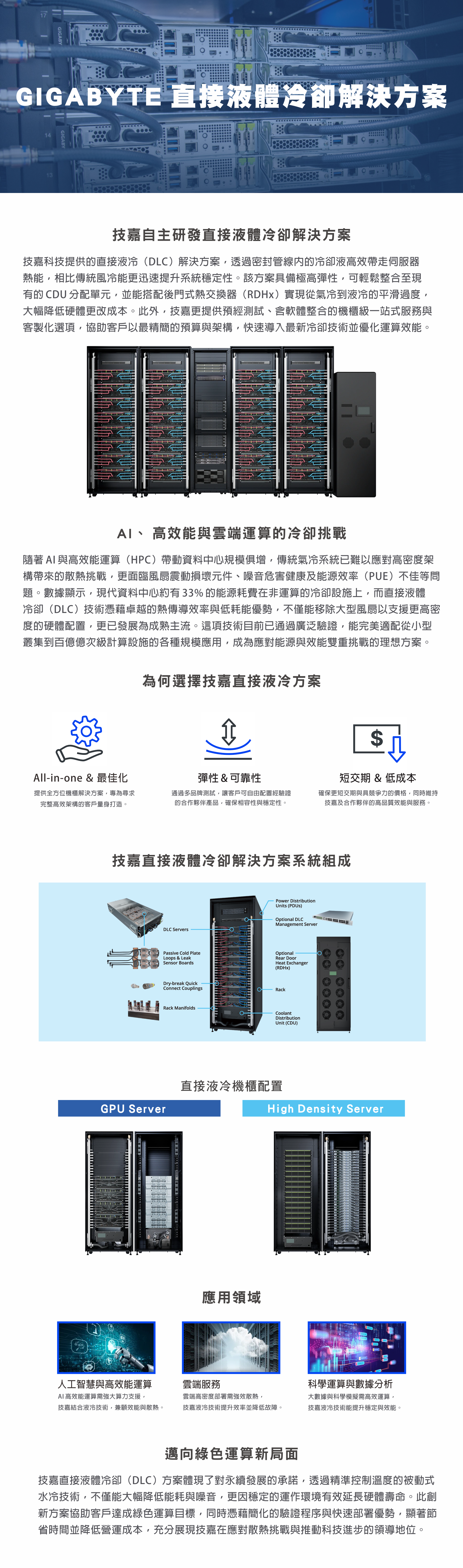 GIGABYTE 技嘉專區