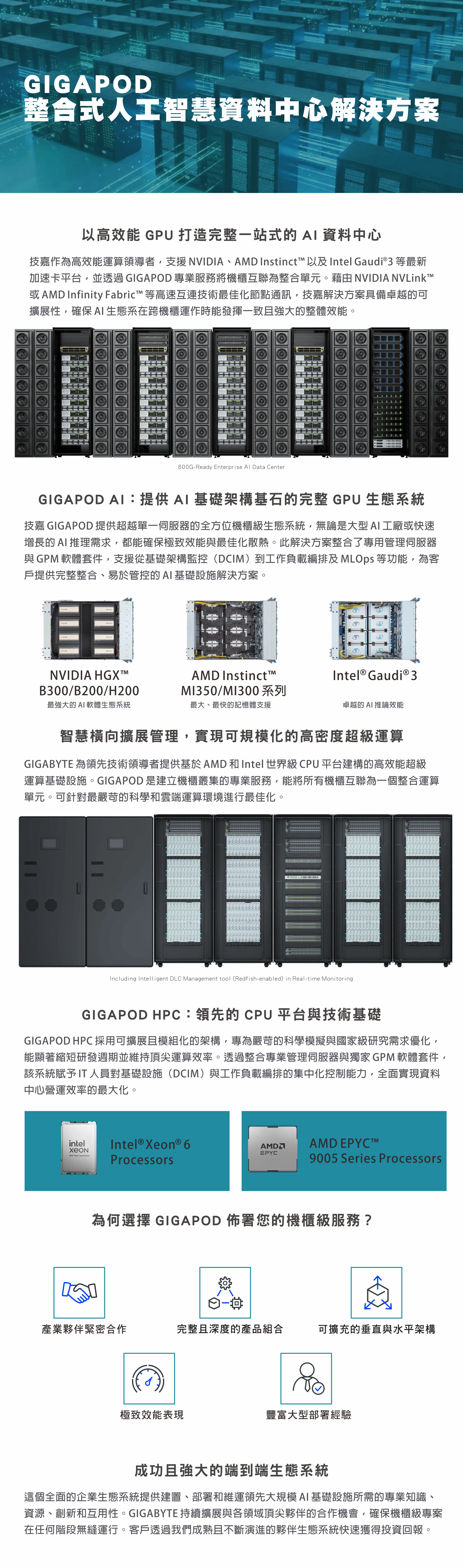 GIGABYTE 技嘉專區