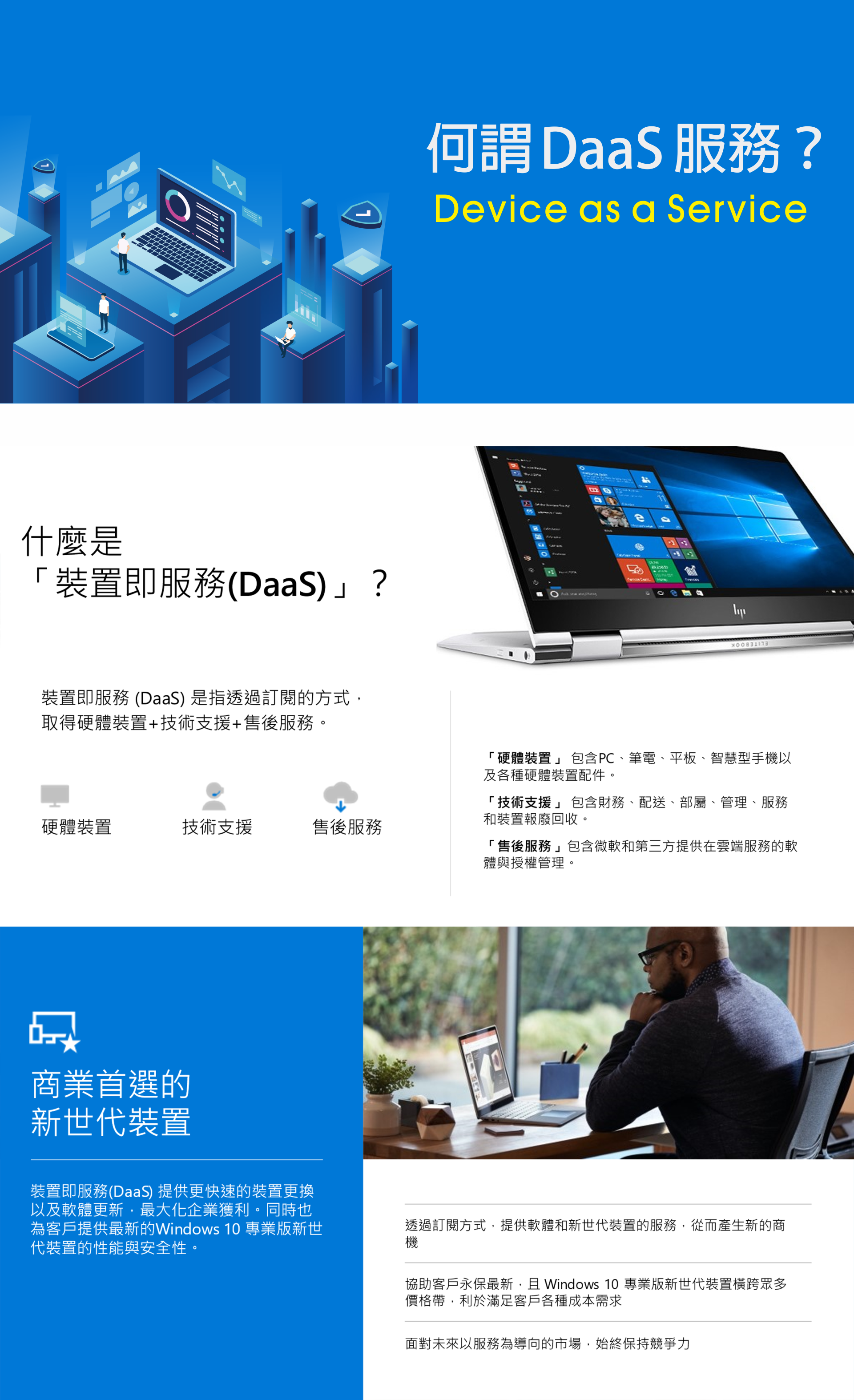 企業部署服務